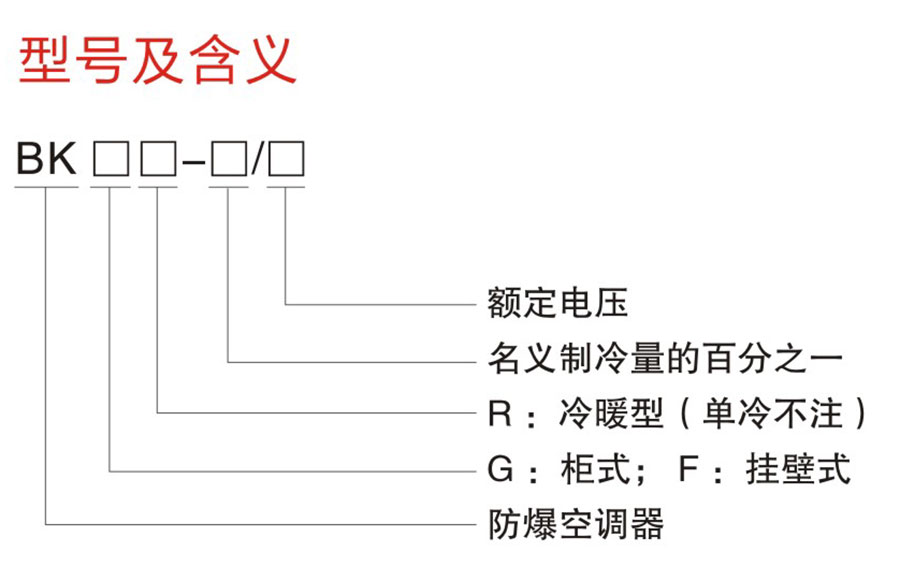 BK系列防爆空調(diào)器(IIB、IIC)